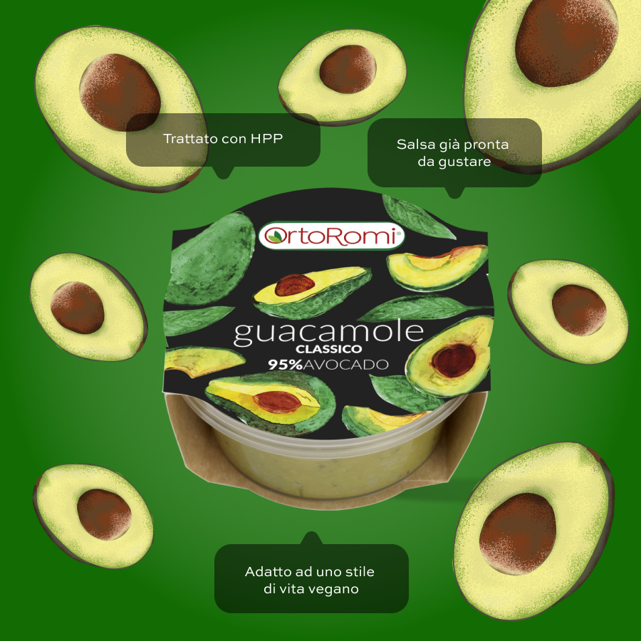 Guacamole