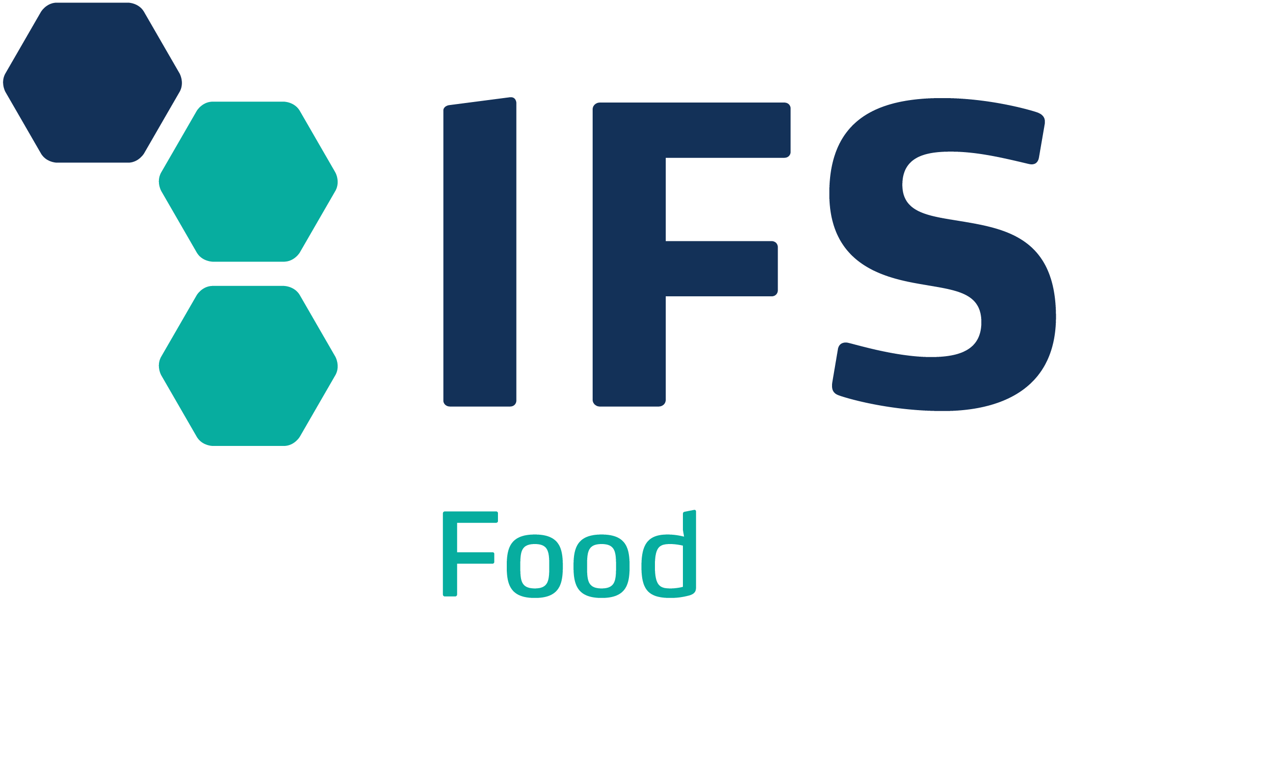 Logos_ifsFood